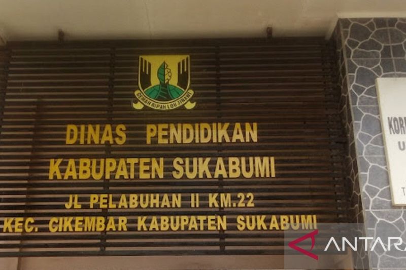 Tragedi Penganiayaan Pelajar di Sukabumi: Ketika Bullying Menelan Korban Jiwa